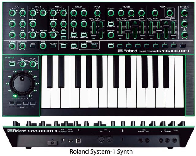 Roland System 1 Synth